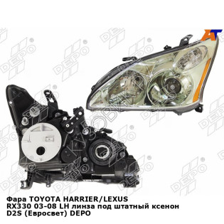 Фара TOYOTA HAзаднIER/LEXUS RX330 03-08 лев линза под штатный ксенон D2S (Евросвет) DEPO